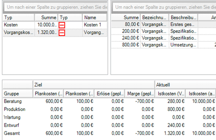 Projektcontrolling