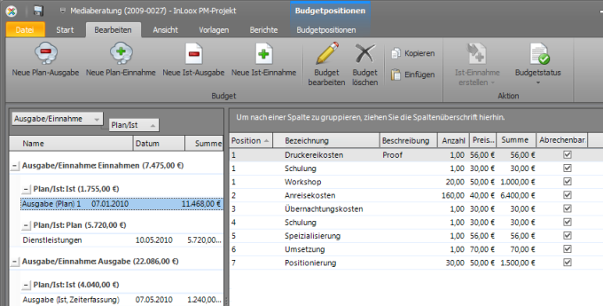 Geplante Kosten für Ressourcen Geplante Kosten für Ressourcen