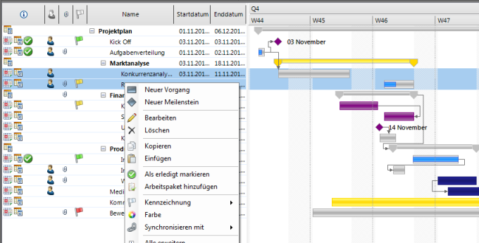 Komfortable Anpassung Komfortable Anpassung