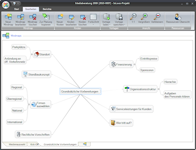 <b>Mind Mapping</b> – Gedanken visuell strukturieren.