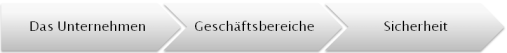 module-unternehmensprofil-de