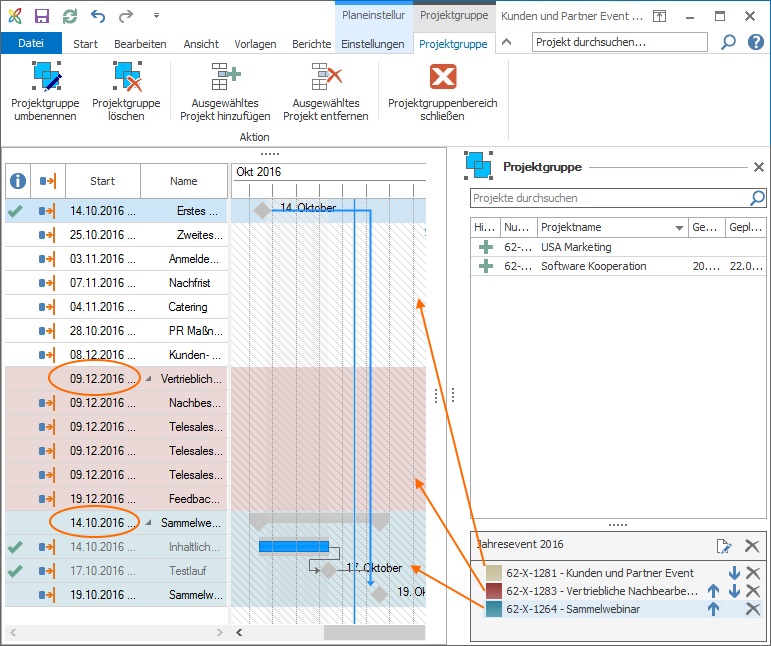 InLoox Planung