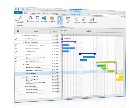 Outlook-integriertes Projektmanagement mit InLoox PM