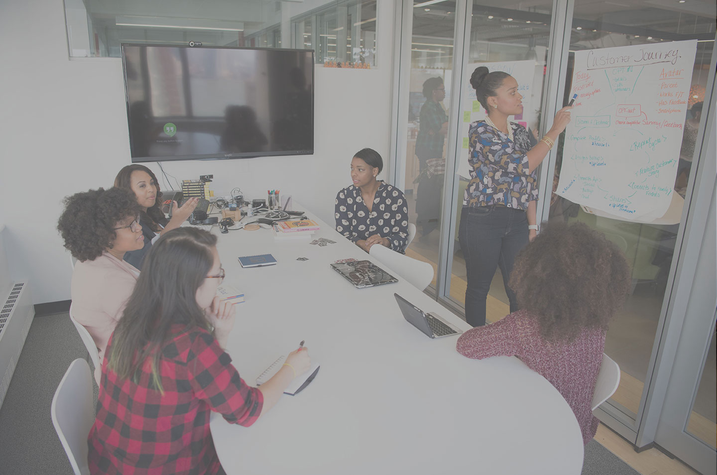 Strukturieren Sie Ihre OKRs (Objectives and Key Results) mit der Projektmanagement-Software von InLoox