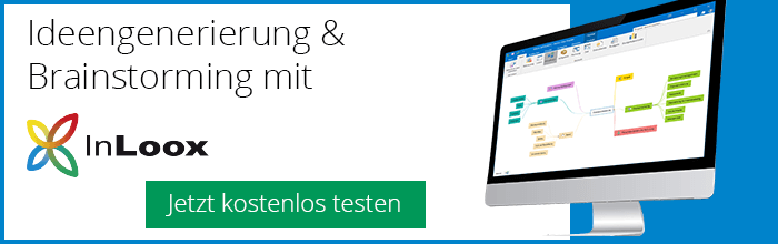 Bessere Ideengenerierung und besseres Brainstorming mit dem Mindmap-Tool in InLoox für Outlook | Projektmanagement Software für Outlook, Web und Smartphone