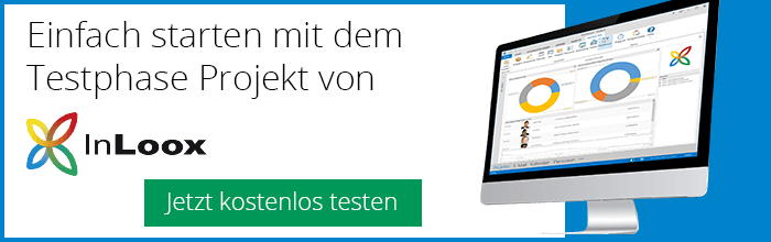 Strukturiert durch den 30-tägigen InLoox Test mit dem InLoox Testphase Projekt