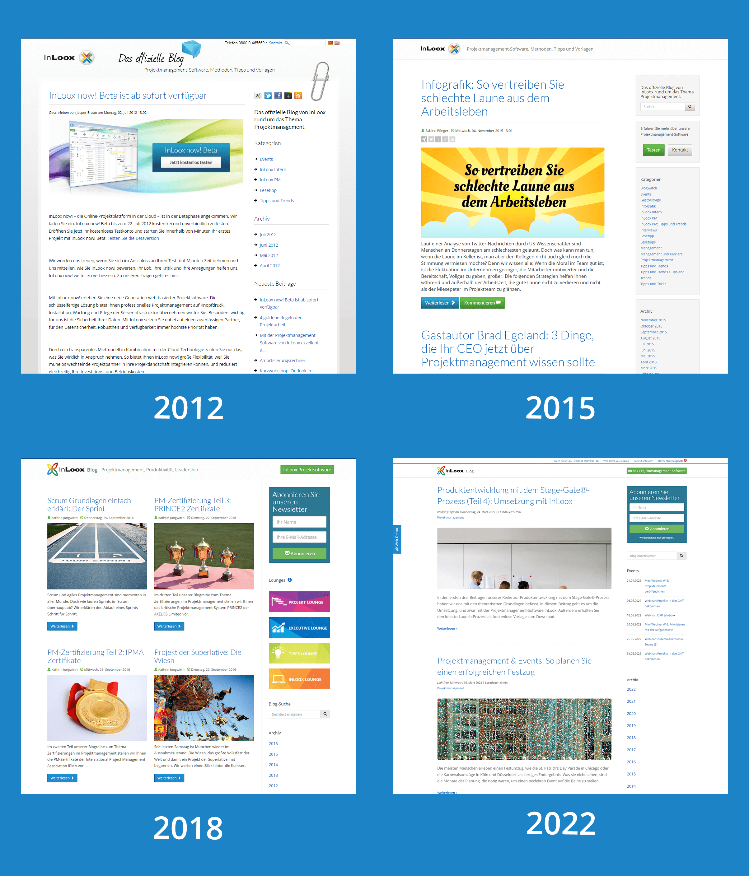 Der InLoox Blog wird 10: Website-Design-Änderungen im Laufe der Jahre