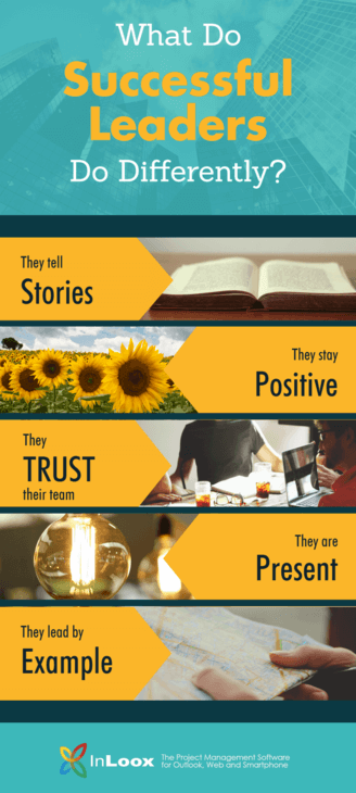 [Infographic] Leadership Lessons: 5 Things Successful Leaders Do Differently 