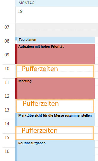 Zeitmanagement: Alpen Methode