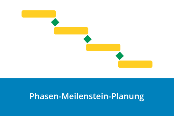 Einführung ins Projektmanagement: In drei Schritten zum Phasen-Meilenstein-Plan - Schneller Überblick zum groben Projektablauf