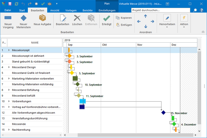 Projektplan für die Organisation eines virtuellen Messestands in InLoox für Outlook