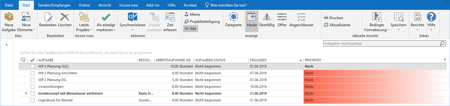 Ansicht für hoch priorisierte Aufgaben nach Fälligkeit