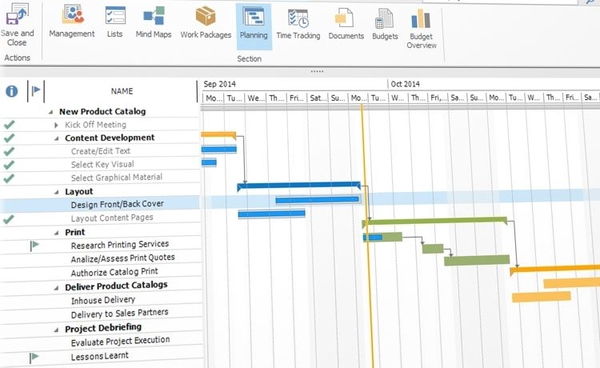 The Importance of Gantt Chart and Critical Path for Project Planning | InLoox