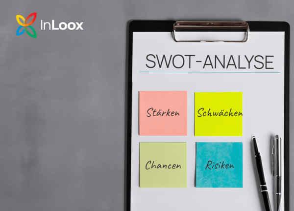 Die SWOT-Analyse bewertet Strenghts, Weaknesses, Opportunities und Threats im Unternehmen oder Projekt