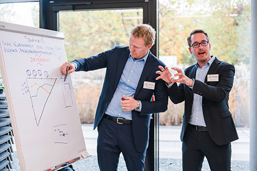 Foto: ©InLoox GmbH; Fotografin: Mica Zeitz; Jung und Wild design