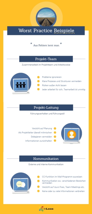 Infografik: Worst Practice im Projektmanagement