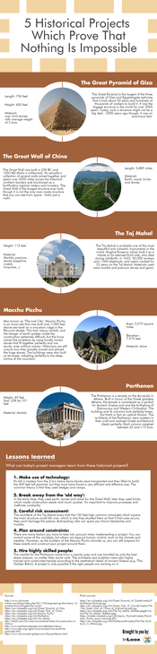 [INFOGRAPHIC] 5 Impossible Construction Projects