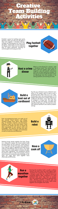 Creative Team Building Activities