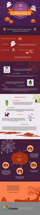 Survival Guide for the InLoox Zombie Apocalypse