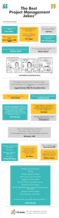 Infographic The Best Project Management Jokes Shared By Real Project Managers