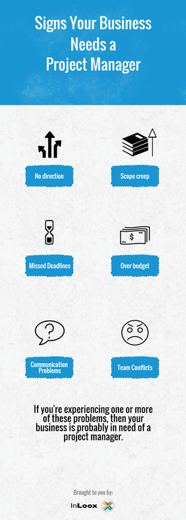 [Infographic] Signs your business needs a Project Manager