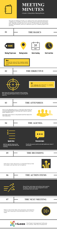 A Guide to Taking Better Meeting Minutes