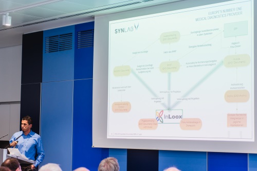 Kundenvortrag 1: Integriertes Projektmanagement mit InLoox bei Synlab (Rainer Schmidl, Synlab Holding Deutschland GmbH)