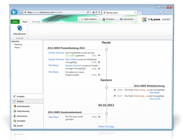 InLoox now! - Verlauf