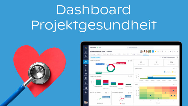 InLoox Dashboard Project Health