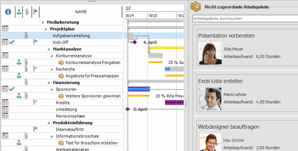 Kanban: Arbeitspakete und Gantt-Chart