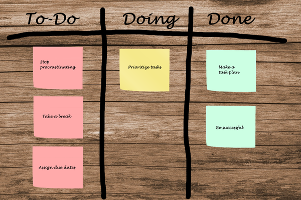 Kanban Board - Task Management 