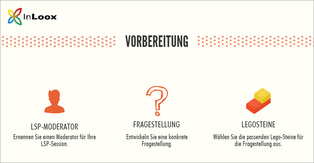 Vorbereitung eines Lego Serious Play Workshops