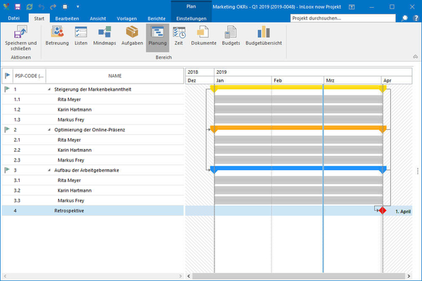 Projektplan mit Sammelvorgängen & Vorgängen
