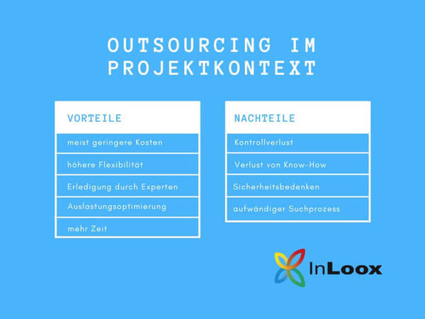 Outsourcing im Projekt: Vor- und Nachteile