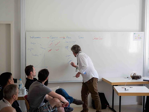 PM Camp München 2017 - Session Einführung in Agile mit Michael Cramer 2