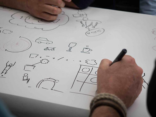 PM Camp München 2017 - Session Visualisieren 