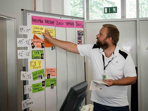 PM Camp München 2017 - Sessionplanung Tag 2