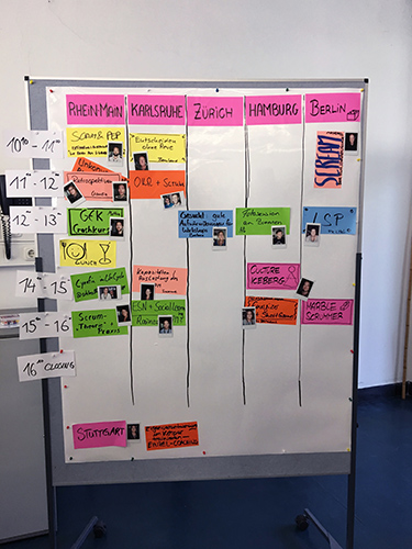 PM Camp München 2017 - Sessionplanung Tag 2