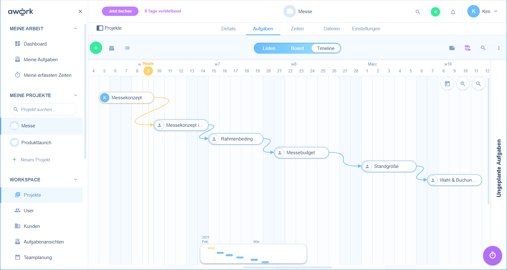 awork - Timeline