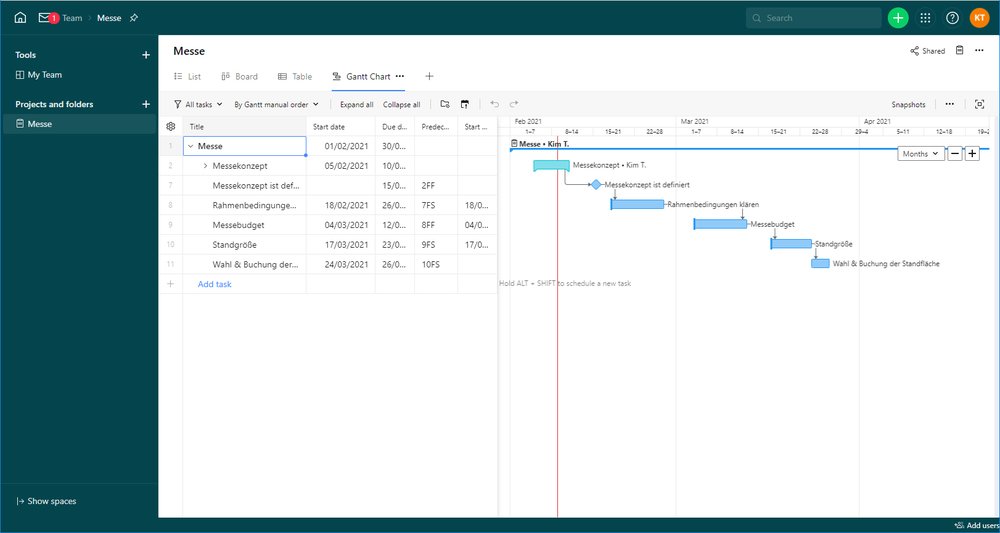 Wrike - Gantt Chart