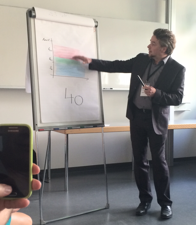 PMCampMuc-Multitasking