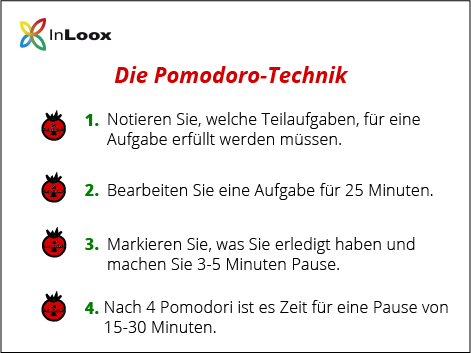 So funktioniert die Pomodoro-Technik