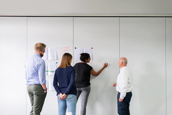 Produktentwicklung mit dem Stage-Gate® Prozess (Teil 4)