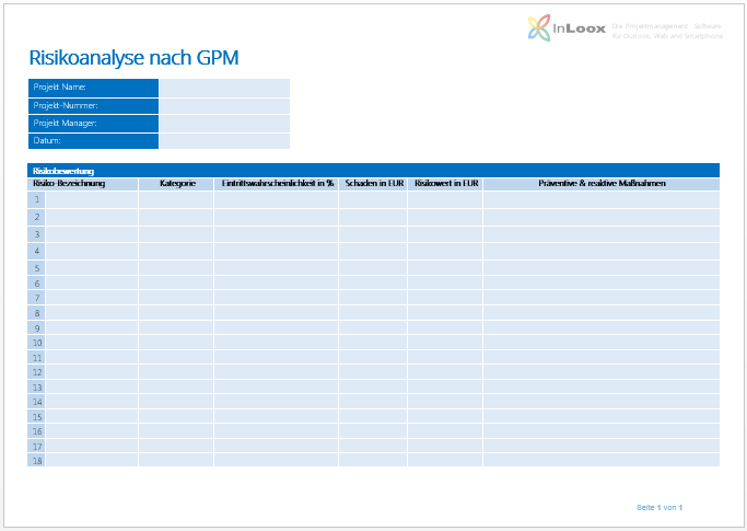 Vorlage zur Risikoanalyse mit der GPM- bzw. IPMA-Methode