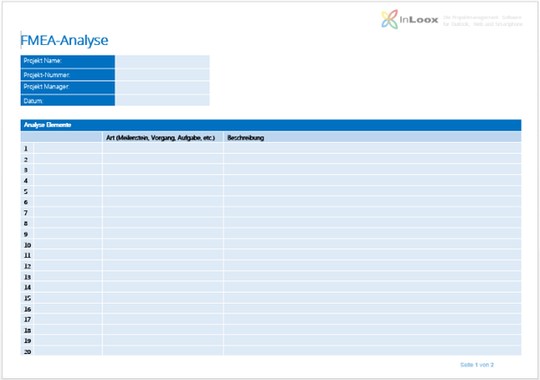 Kostenloses Template für die Risikoanalyse in Projekten nach der FMEA-Methode