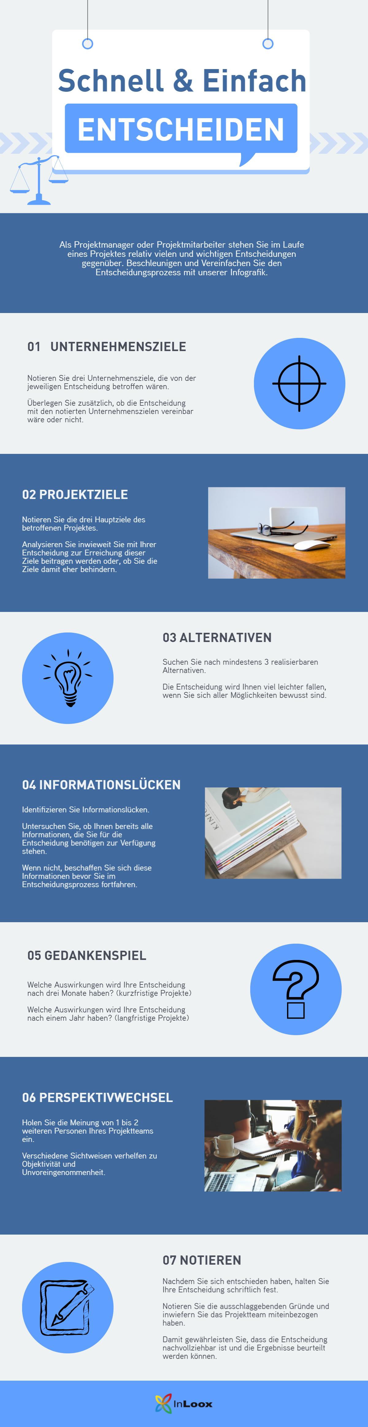 Schnell & Einfach entscheiden