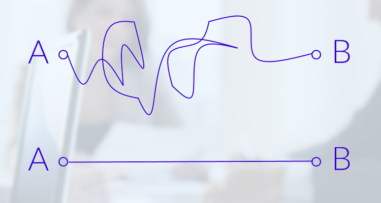 InLoox Blog: Six Sigma