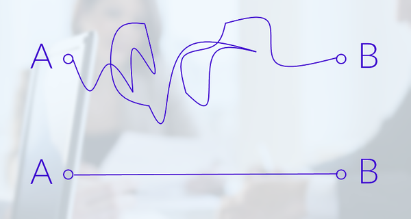 InLoox Blog: Six Sigma