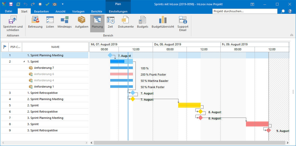 So planen Sie Sprints im Gantt-Chart