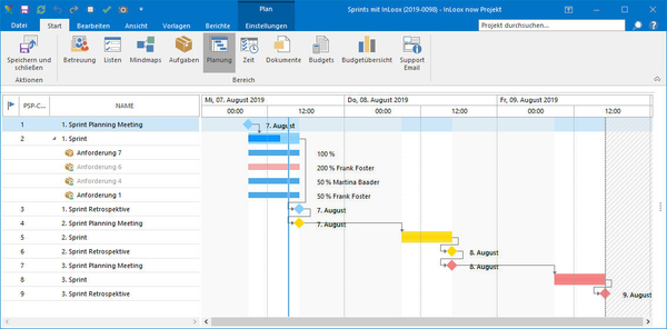 So planen Sie Sprints im Gantt-Chart